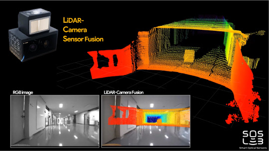 SOS랩의 3D 라이다센서로 획득한 3차원 공간정보     SOS랩 제공